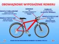 Holowanie roweru: Czy jest legalne? Przepisy, mandaty i bezpieczne sposoby