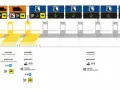Autopay na autostradach A1, A2, A4: Gdzie zapłacisz bez problemu?