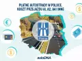 Ile kosztuje km autostrady w Polsce? Średnia, widełki i czynniki