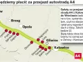 A4 Katowice-Wrocław: Czy przejazd jest darmowy? Sprawdź!