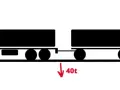 Ile osi ma TIR? Konfiguracje, DMC i e-TOLL wyjaśnione