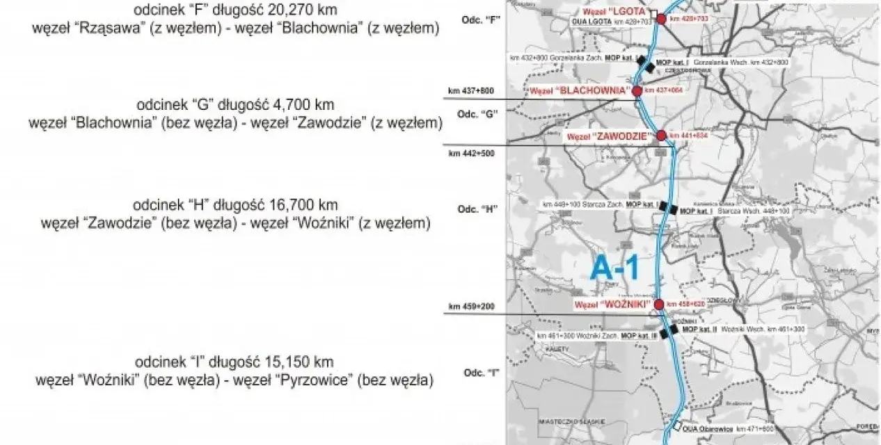 A1 Częstochowa: Kiedy koniec budowy? Daty, przejezdność i korzyści
