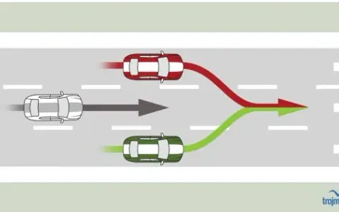 Jazdy na autostradzie B: Obowiązkowe czy opcjonalne? Sprawdź przepisy!