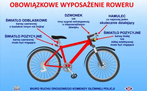 Holowanie roweru: Czy jest legalne? Przepisy, mandaty i bezpieczne sposoby