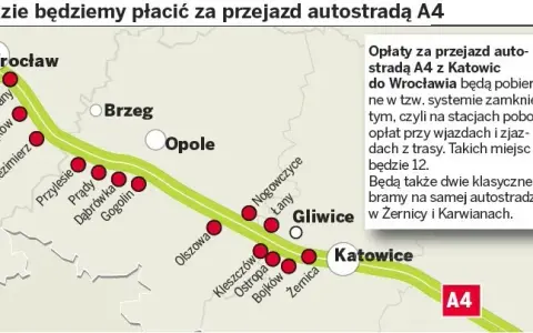 A4 Katowice-Wrocław: Czy przejazd jest darmowy? Sprawdź!