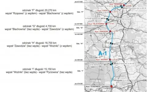 A1 Częstochowa: Kiedy koniec budowy? Daty, przejezdność i korzyści