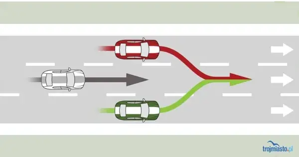 Jazdy na autostradzie B: Obowiązkowe czy opcjonalne? Sprawdź przepisy!