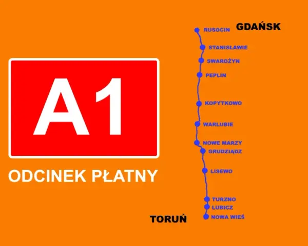 Autostrada A1 do Gdańska: Ile kosztuje? Opłaty i metody płatności