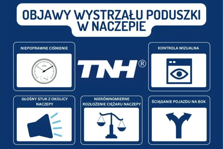 Ile kosztuje wymiana poduszki w naczepie? Sprawdź ceny i objawy