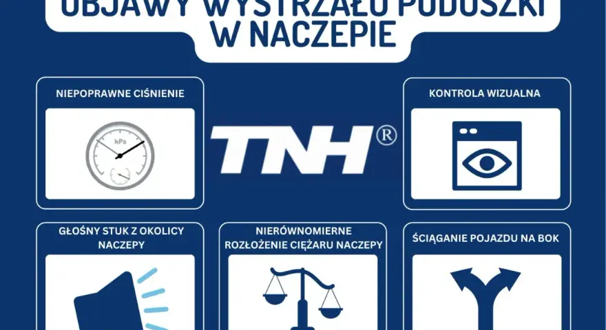 Ile kosztuje wymiana poduszki w naczepie? Sprawdź ceny i objawy
