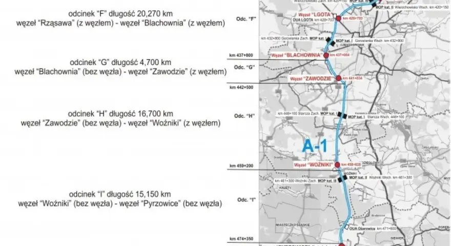 A1 Częstochowa: Kiedy koniec budowy? Daty, przejezdność i korzyści