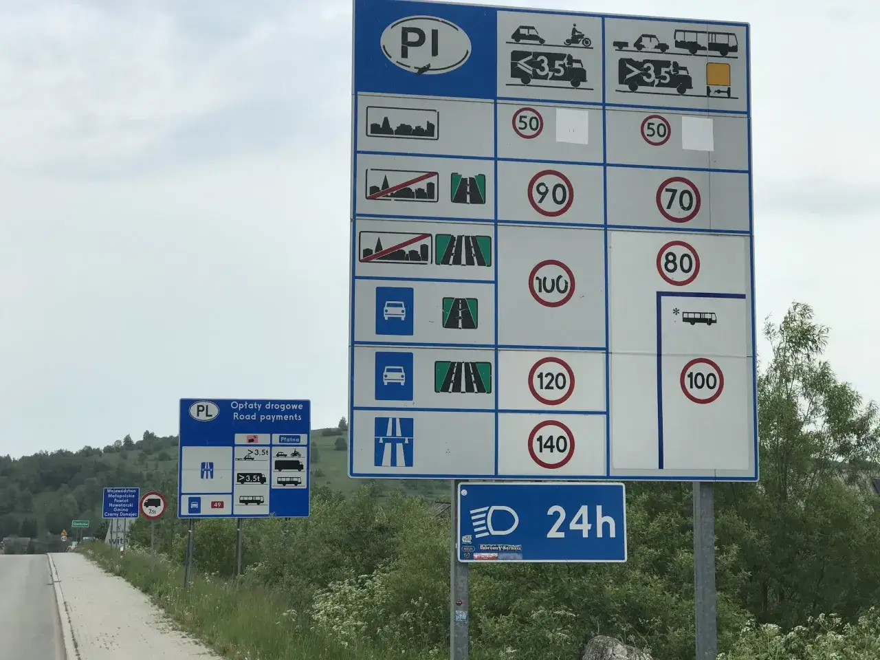 Znaki drogowe autostrada prędkość