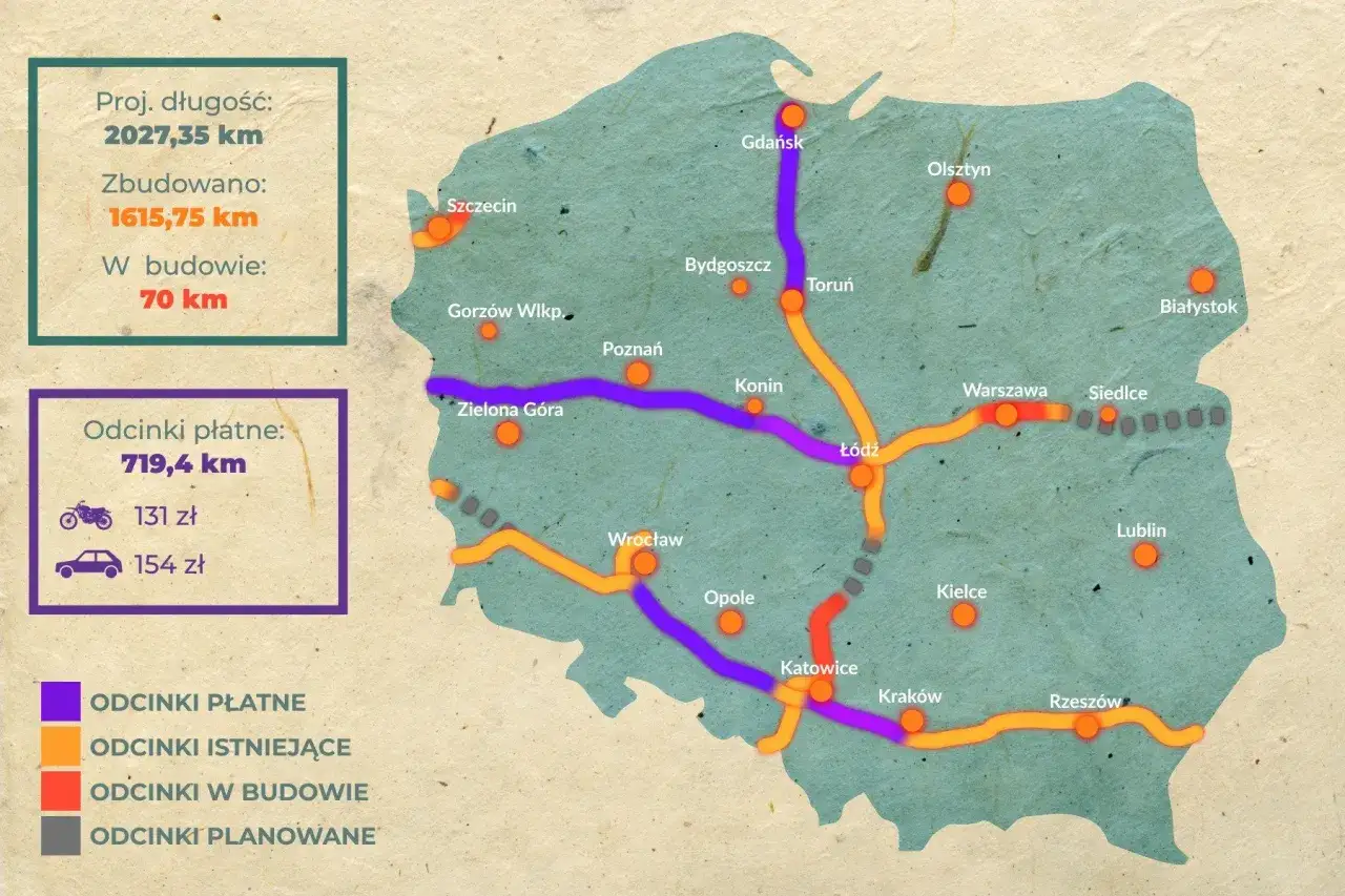 Mapa autostrady A1 płatne i bezpłatne odcinki