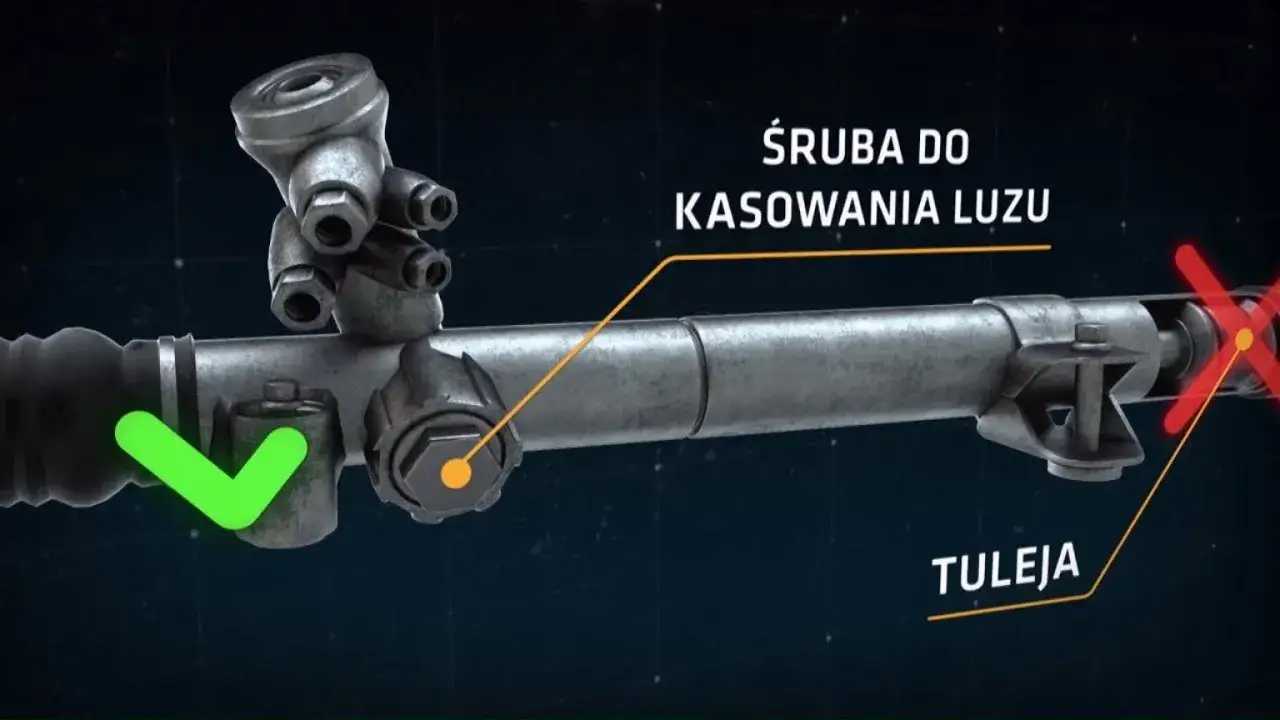 Jak sprawdzić luz na maglownicy samodzielnie