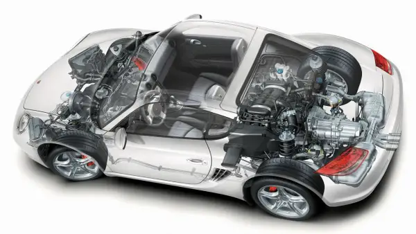 Chłodnica samochodowa: Do czego służy? Jak działa i jak o nią dbać?