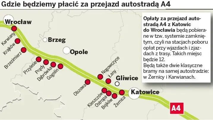 A4 Katowice-Wrocław: Czy przejazd jest darmowy? Sprawdź!